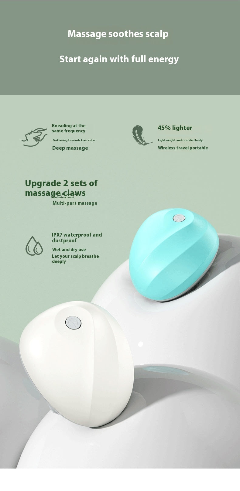 Electric Head and Neck Massager Rechargeable