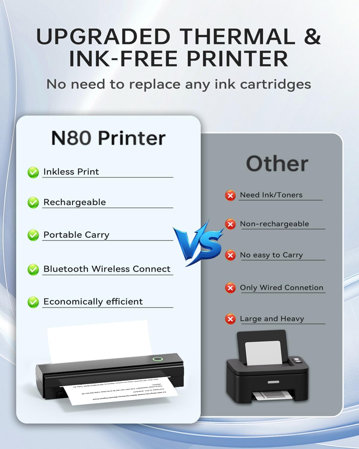 Portable Printers Wireless for Travel, N80 Wireless Thermal Printer Bluetooth Inkless Printer Support 8.5" X 11" US Letter & A4 Size, Compatible with iOS, Android, Laptop for Office, Home, Car, Black